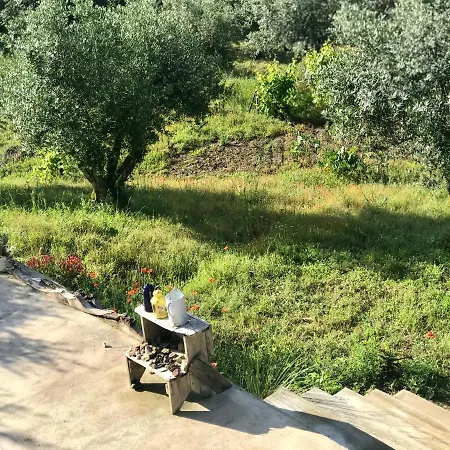 Гостевой дом Relaxscape