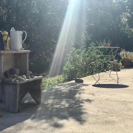 Relaxscape Томар